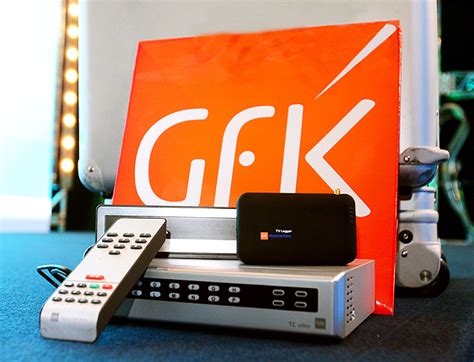 gfk portal.